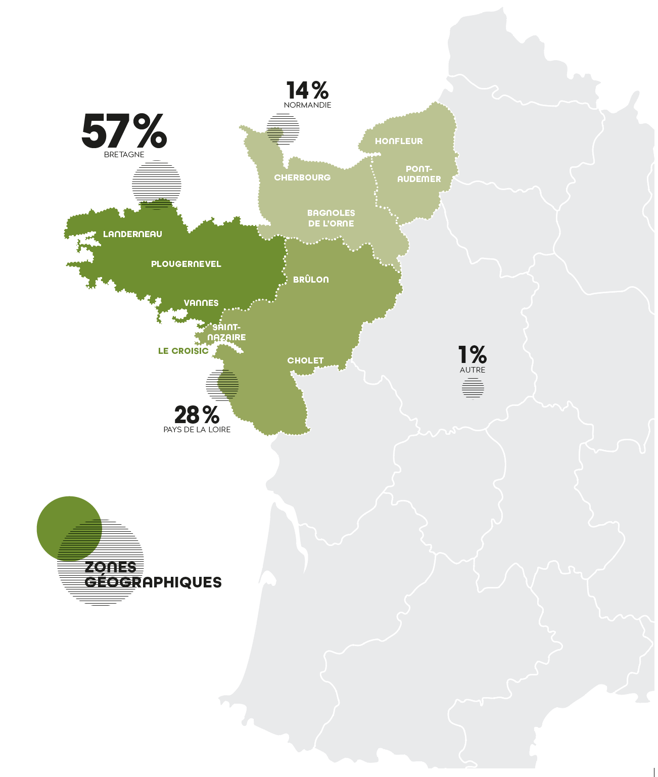 zone geographique intervention - Grand Ouest